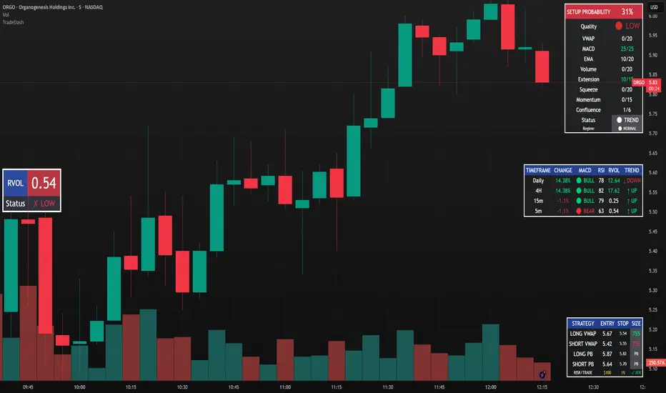 SaxxoInvestor Mobile App