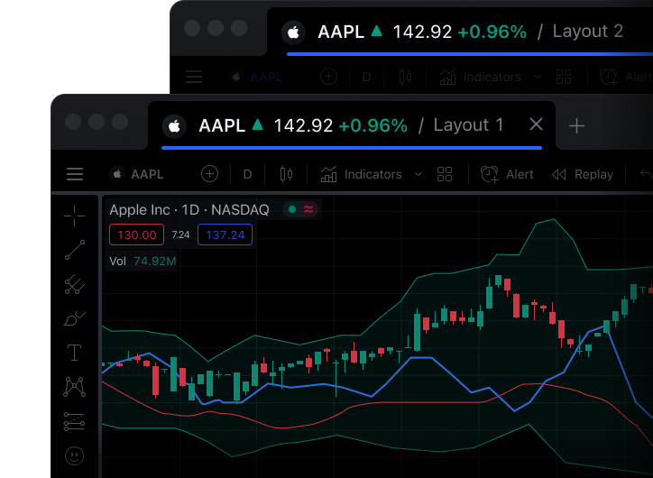 TradingView on Laptop and Mobile